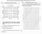 İhlas Suresi Tefsiri ve Havası, Dualar, Vefkler, Tılsımlar, Enis Tığlı 382 Sayfa