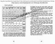 Havas İlmi, Havas İlmine Giriş, Havasul Havas Es Sıhru Celbi Afaratul Can Vel Mendeül Cünnetül Marif, Abdullatif Arslan, 350 Sayfa
