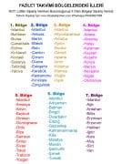 2026 Yılı FAZİLET TAKVİMİ Namaz Vakitli Yapraklı Duvar Takvimi 1 2 3 4 5 6 7 Bölge Seçenekli