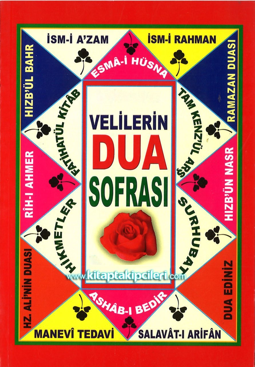 Velilerin Dua Sofrası, Rıhı Ahmer Duası, İsmi Azam, Hizbul Bahr, Hizbul Nasr, Tam Kenzül Arş Arapça, Türkçe Okunuşu Ve Meali