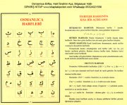 Osmanlıca Elifba, Halil İbrahim Aça, Bilgisayar Hatlı