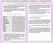 Burçlar ve Yıldızname, Mustafa İloğlu, 416 Sayfa