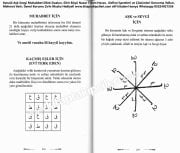 Kenzül Aşk Sevgi Muhabbet Dilek Duaları, Sihir Büyü Nazar Tılsım Havas,  Define İşaretleri ve Çözümleri Korunma Yolları, Mehmet Varlı, Özel Kısmet Ve Şirinlik Muskası Deri Kolye Hediyeli