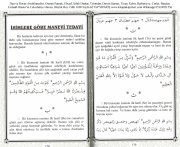 Dua ve Havas Ansiklopedisi, Osman Pamuk, Ebced, Şifalı Dualar, Tılsımlar, Daveti Şumus, Tican, Kebir, Berhetiyye, Cinler, Burçlar, Esmaül Hüsna Ve Celcelutiye Havası, Büyük Boy Ciltli 1000 Sayfa