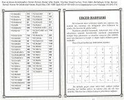 Dua ve Havas Ansiklopedisi, Osman Pamuk, Ebced, Şifalı Dualar, Tılsımlar, Daveti Şumus, Tican, Kebir, Berhetiyye, Cinler, Burçlar, Esmaül Hüsna Ve Celcelutiye Havası, Büyük Boy Ciltli 1000 Sayfa