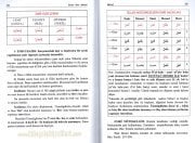 Kolay Arapça Öğrenim Seti, Ümmü Taş Ergun, Emsile, Bina, Maksud, Avamil, İrab, Kitap, Şablon, Tablolar, Şemalar Toplam 15 Parça