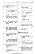 Kuranı Kerim Lugati, İlavelerle Mucemül Müfehres, Mahmut Çanga İNCE KARTON KAPAK 736 Sayfa
