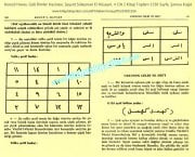Kenzül Havas, Gizli İlimler Hazinesi, Seyyid Süleyman El Hüseyni, 4 Cilt 2 Kitap Toplam 1150 Sayfa, Şamua Kağıt