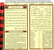 Fihristli Delailül Hayrat Salavatı Şerifeler ve Günlük Dualar, Mecmuatül Ahzabdan Seçilmiş, Arapça ve Türkçe Mealli, Süleyman El Cezuli