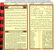 Fihristli Delailül Hayrat Salavatı Şerifeler ve Günlük Dualar, Mecmuatül Ahzabdan Seçilmiş, Arapça ve Türkçe Mealli, Süleyman El Cezuli
