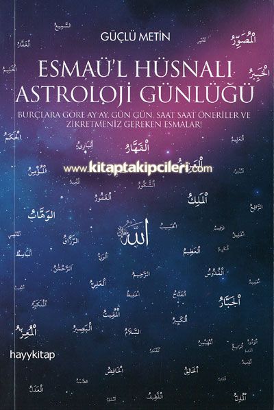 Esmaü'l Hüsnalı Astroloji Günlüğü, Burçlara Göre Ay Gün Saat Öneriler Esmalar Güçlü Metin