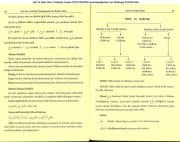 BİNA Emsile Maksut Avamil Sarf Ve Nahiv Gülüstan Coşkun İrablı Fiil Çekimleri, Soru Takviyeli Medrese Usulü Geniş İzahlı, Detaylı Konu Anlatımlı Diyanet,ihtisas Sınavı, İlahiyat, Ön Lisans, İmam Hatip, Özel Kurslar İçin KAYNAK KİTAP 848 Sayfa