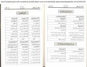 Cedavilü Şerhul Muğni Fin Nahvi Yazar Ahmed Bin Muhammed Bismili, Şerhul Mugnide Geçen Nahiv Meselelerinin Şematik Anlatımı, Tashih Ve Tensik Yunus Emre Kargı 118 Sayfa