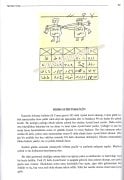 Tamtam Hindi 7 İfritin Divanı Havas Kitabı, Muhabbet Celp Ve Bağlama Nevileri, İdris Çelebi, 305 Sayfa
