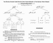 Yeni Emsile, Emsilei Cedid İbrahim Çelik, Emsile Misaller ve Test Şeması Tablo Hediyeli