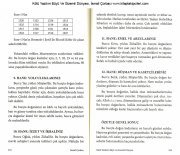 Kötü Yazılım Büyü Ve Gizemli Dünyası, İsmail Çorbacı