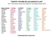 Ahşap Masa Üstü 2026 Yılı TÜRKİYE TAKVİMİ Namaz Vakitli 365 Yapraklı Duvar Takvimi