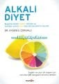 Alkali Diyet, Dr. Ayşegül Çoruhlu