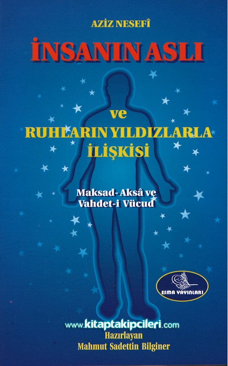 İnsanın Aslı Ve Ruhların Yıldızlarla İlişkisi, Maksadı Aksa Ve Vahdeti Vücud, Aziz Nesefi, 1976 yılı Baskısı