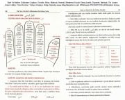 Sarf Ve Nahiv Gülüstan Coşkun, Emsile, Bina, Maksut, Avamil, İhtisas Dini Yüksek Sınavı Yardımcı, Medrese Usulü Geniş İzahlı, Diyanet, İlahiyat, Ön Lisans, İmam Hatip, Özel Kurslar, Türkçe Arapça, 575 Sayfa